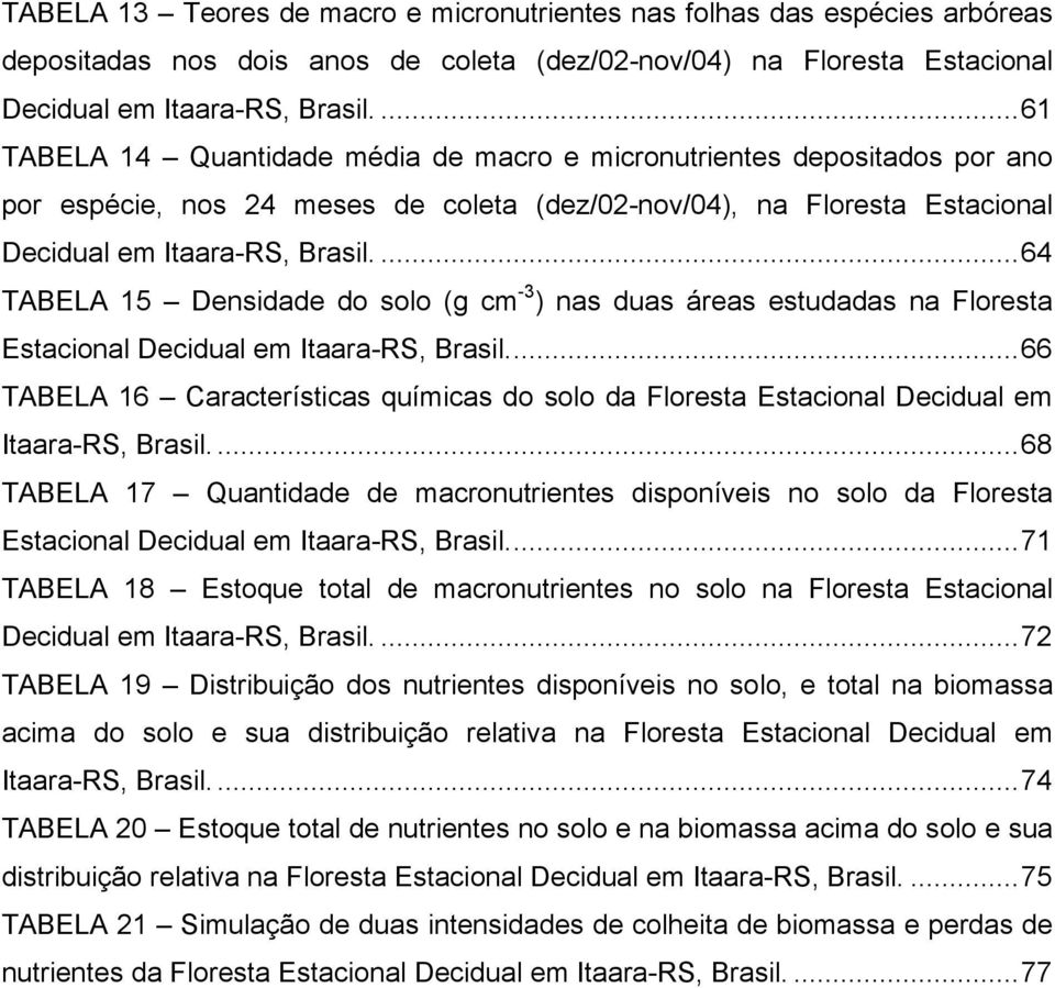 ...64 TABELA 15 Densidade do solo (g cm -3 ) nas duas áreas estudadas na Floresta Estacional Decidual em Itaara-RS, Brasil.