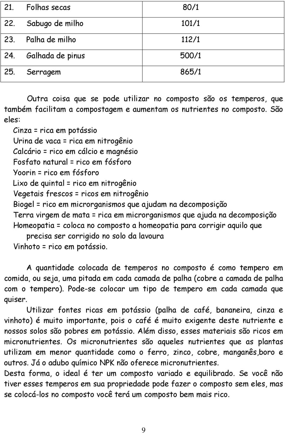 São eles: Cinza = rica em potássio Urina de vaca = rica em nitrogênio Calcário = rico em cálcio e magnésio Fosfato natural = rico em fósforo Yoorin = rico em fósforo Lixo de quintal = rico em