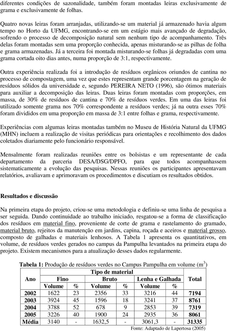 decomposição natural sem nenhum tipo de acompanhamento. Três delas foram montadas sem uma proporção conhecida, apenas misturando-se as pilhas de folha e grama armazenadas.