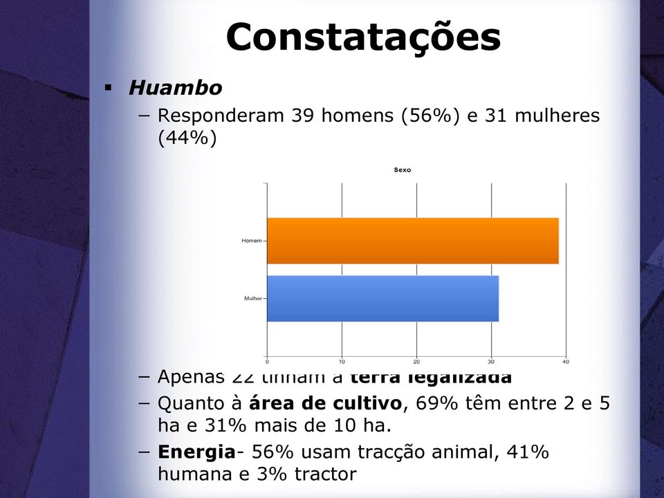 à área de cultivo, 69% têm entre 2 e 5 ha e 31% mais de