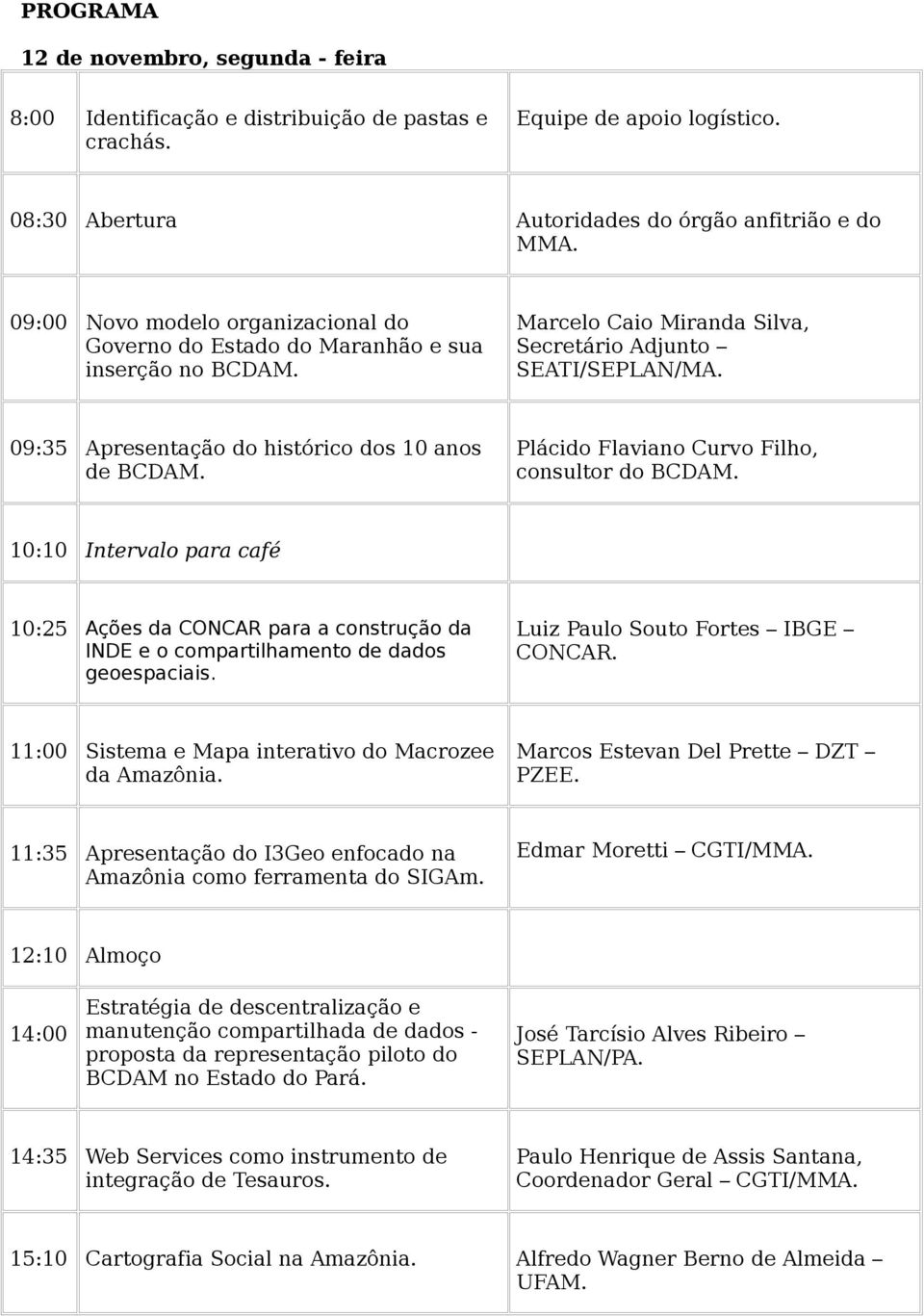 09:35 Apresentação do histórico dos 10 anos de BCDAM. Plácido Flaviano Curvo Filho, consultor do BCDAM.