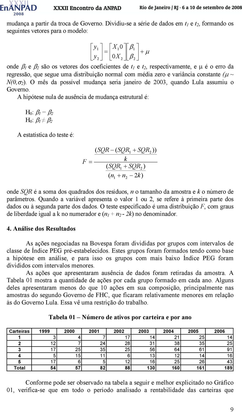 da regressão, que segue uma dstrbução normal com méda zero e varânca constante (μ ~ N(0,σ 2 ). O mês da possível mudança sera janero de 2003, quando Lula assumu o Governo.