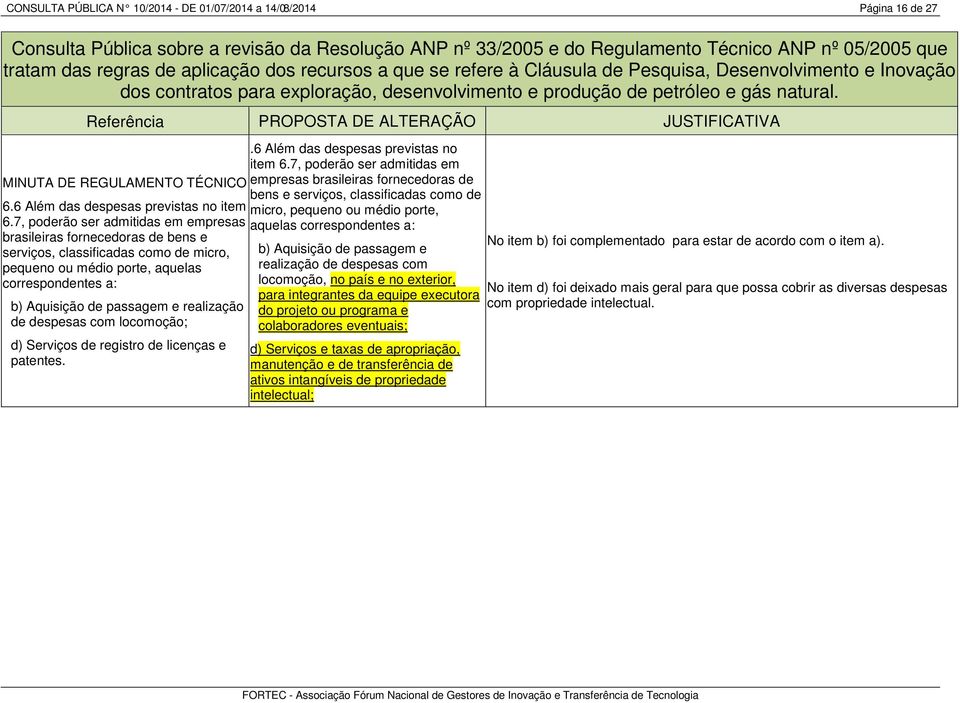 de despesas com locomoção; d) Serviços de registro de licenças e patentes..6 Além das despesas previstas no item 6.