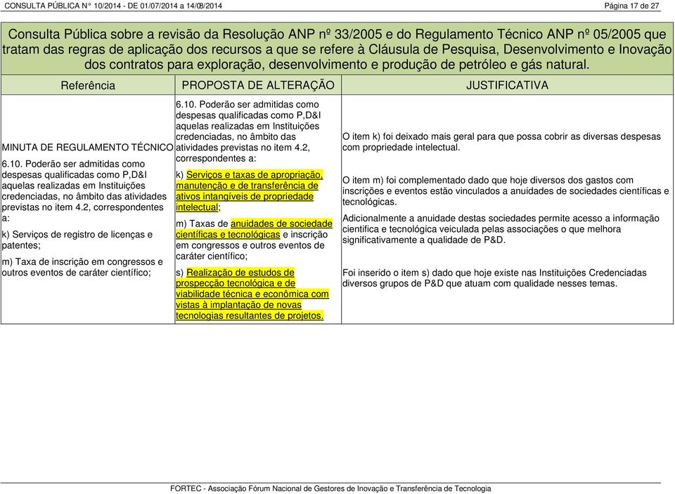 Poderão ser admitidas como despesas qualificadas como P,D&I aquelas realizadas em Instituições credenciadas, no âmbito das atividades previstas no item 4.