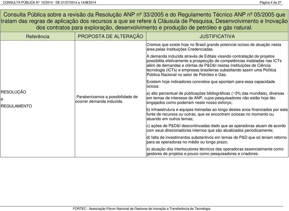 A demanda induzida através de Editais visando contratação de projetos possibilita efetivamente a prospecção de competências instaladas nas ICTs além de demandas e ofertas de P&D&I nestas Instituições