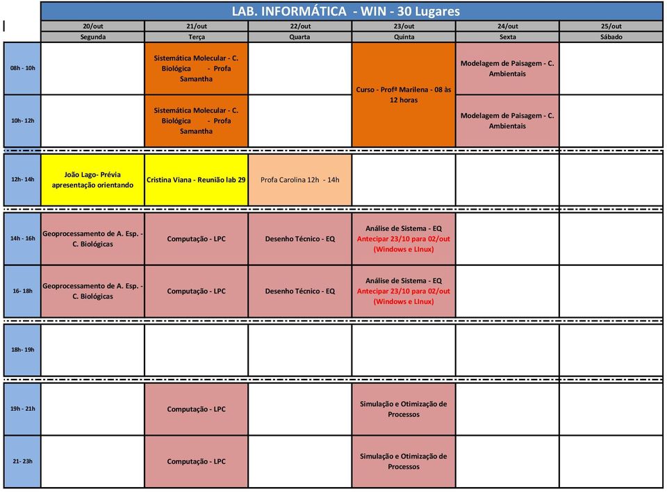 Biológica - Profa Samantha Curso - Profª Marilena - 08 às 12 horas João Lago- Prévia Cristina Viana - Reunião lab