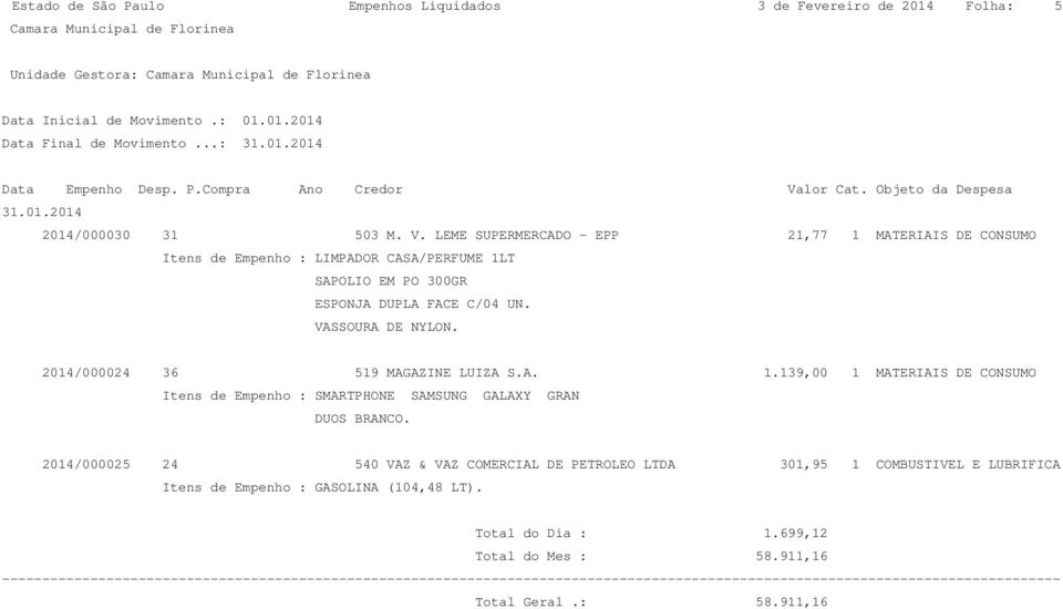 VASSOURA DE NYLON. 2014/000024 36 519 MAGAZINE LUIZA S.A. 1.139,00 1 MATERIAIS DE CONSUMO Itens de Empenho : SMARTPHONE SAMSUNG GALAXY GRAN DUOS BRANCO.