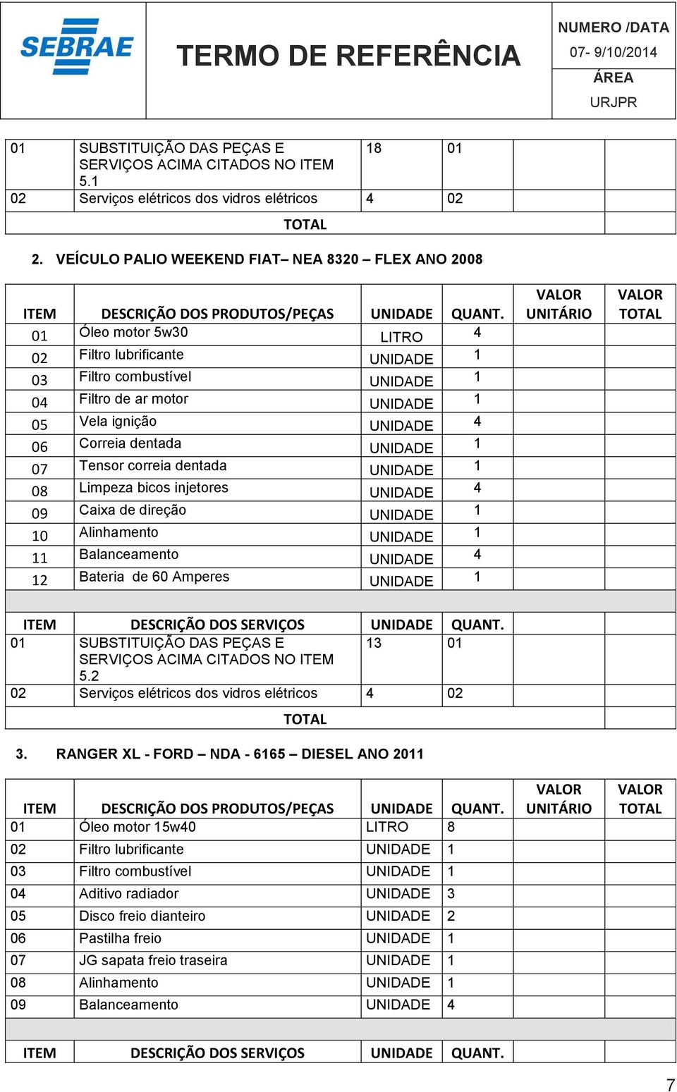 01 Óleo motor 5w30 LITRO 4 02 Filtro lubrificante UNIDADE 1 03 Filtro combustível UNIDADE 1 04 Filtro de ar motor UNIDADE 1 05 Vela ignição UNIDADE 4 06 Correia dentada UNIDADE 1 07 Tensor correia