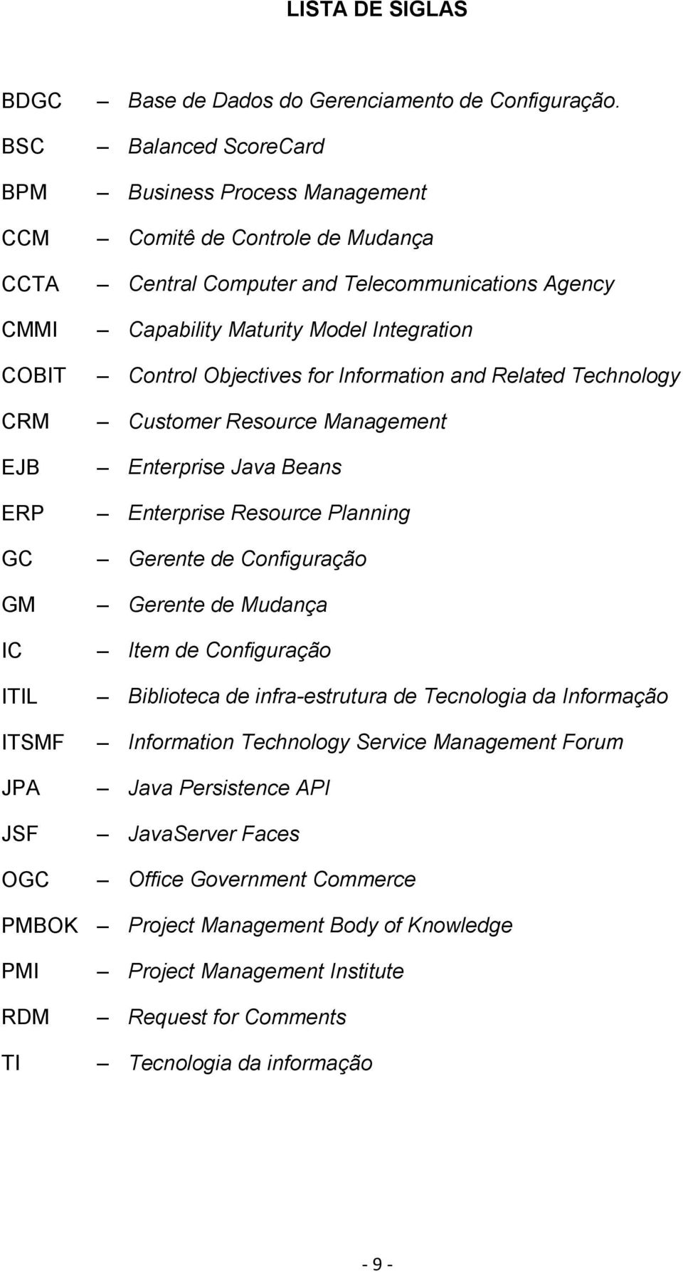 and Related Technology Customer Resource Management Enterprise Java Beans Enterprise Resource Planning Gerente de Configuração Gerente de Mudança Item de Configuração Biblioteca de infra-estrutura de