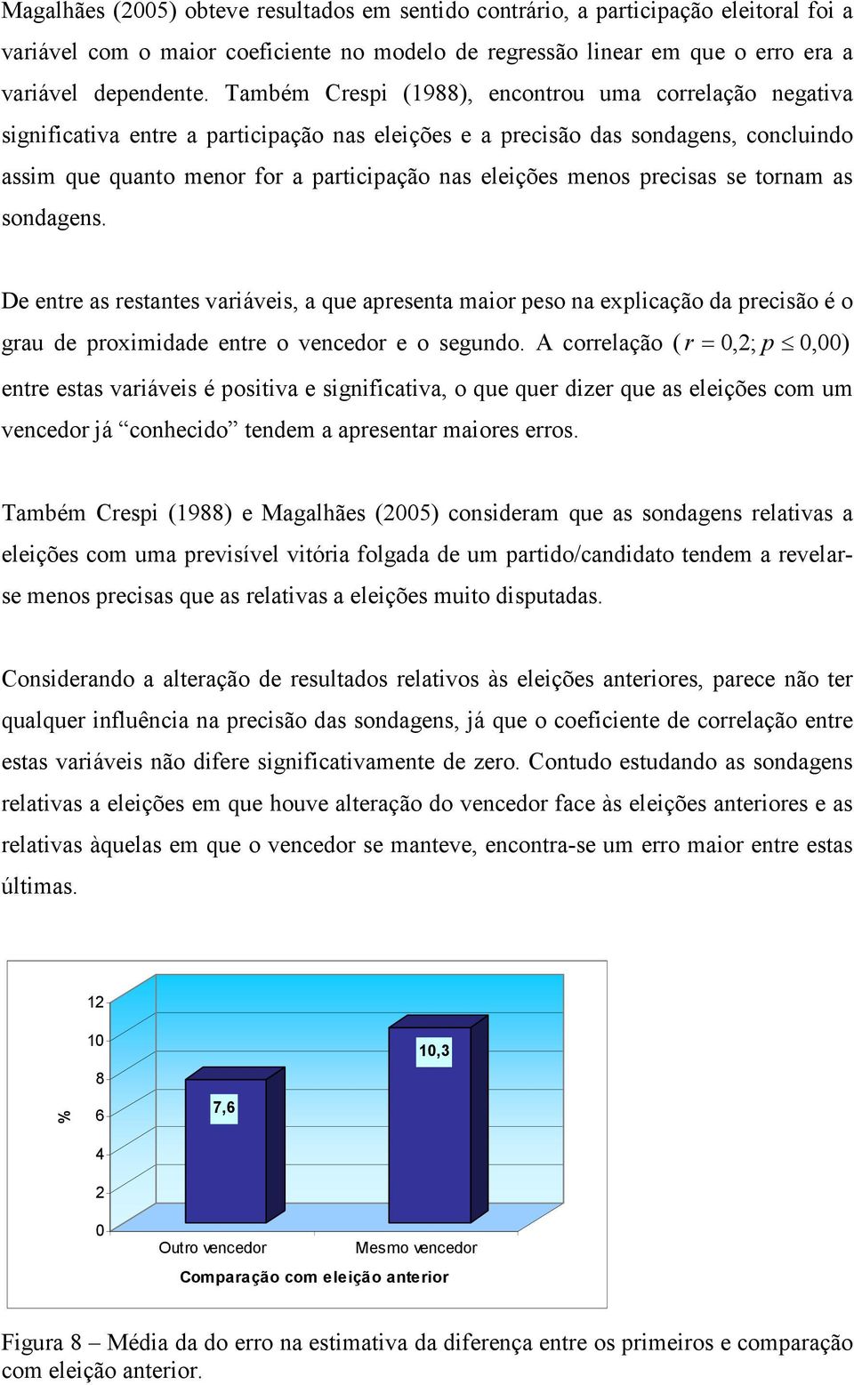 menos precisas se tornam as sondagens. De entre as restantes variáveis, a que apresenta maior peso na explicação da precisão é o grau de proximidade entre o vencedor e o segundo.