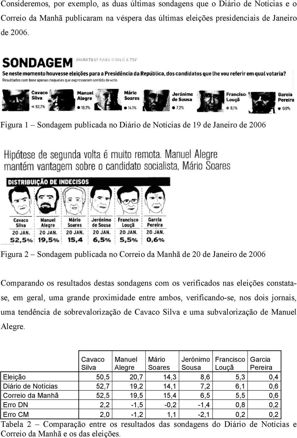 verificados nas eleições constatase, em geral, uma grande proximidade entre ambos, verificando-se, nos dois jornais, uma tendência de sobrevalorização de Cavaco Silva e uma subvalorização de Manuel