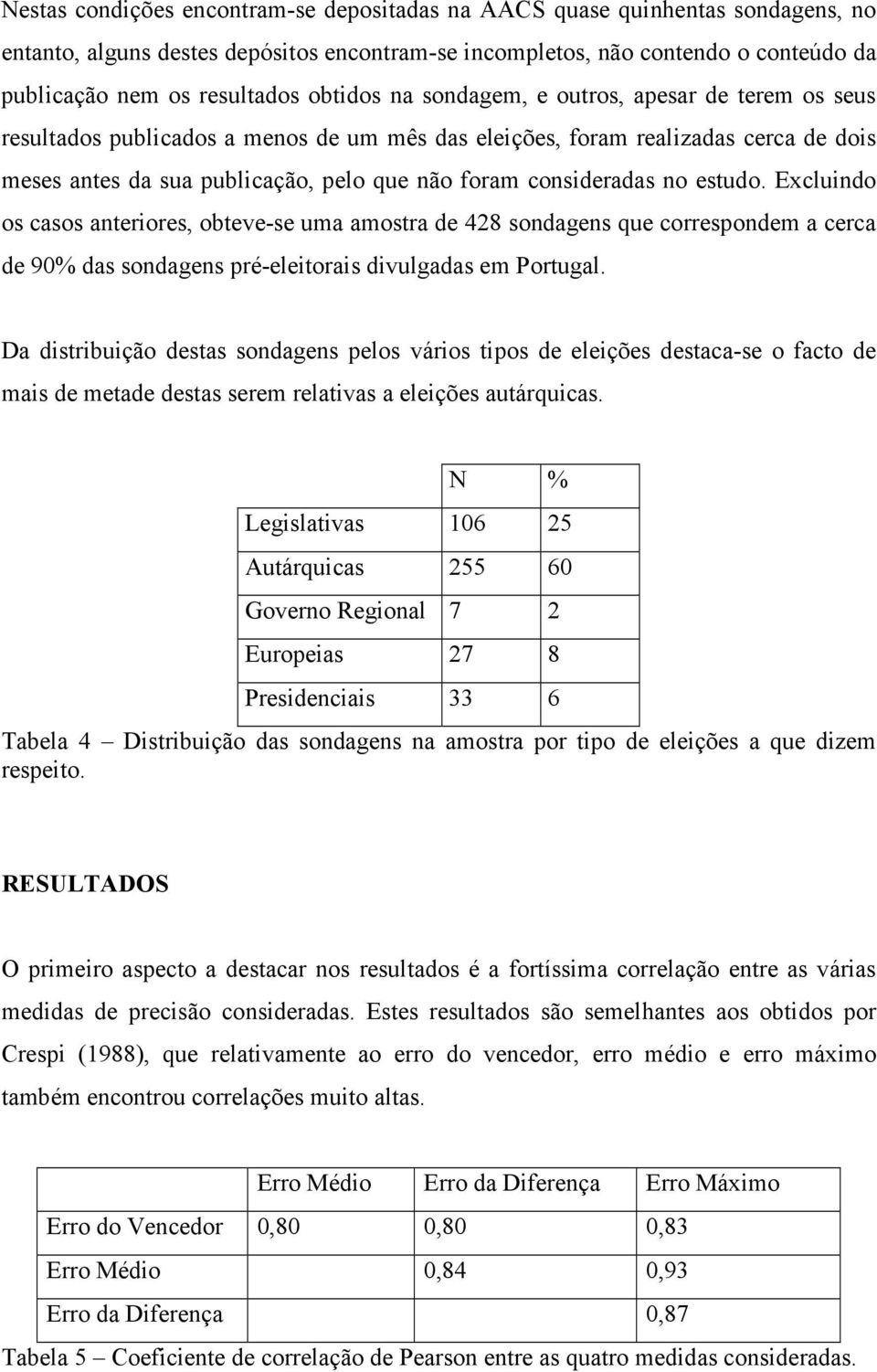 consideradas no estudo. Excluindo os casos anteriores, obteve-se uma amostra de 428 sondagens que correspondem a cerca de 90% das sondagens pré-eleitorais divulgadas em Portugal.