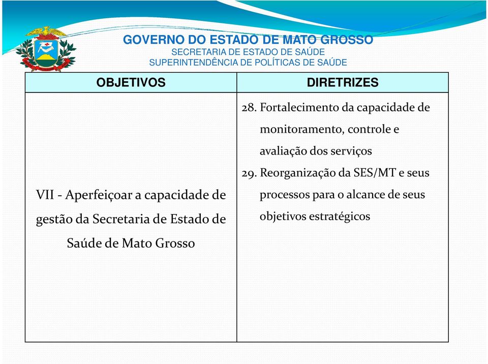 Secretaria de Estado de Saúde de Mato Grosso 29.