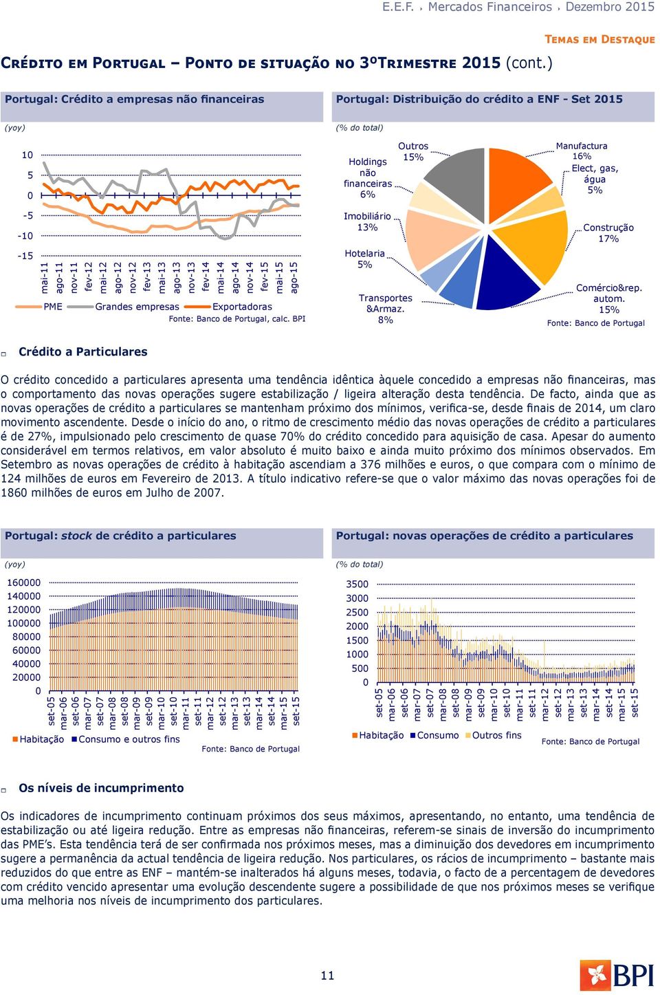 fev-13 mai-13 ago-13 PME Grandes empresas Exportadoras Fonte: Banco de Portugal, calc.