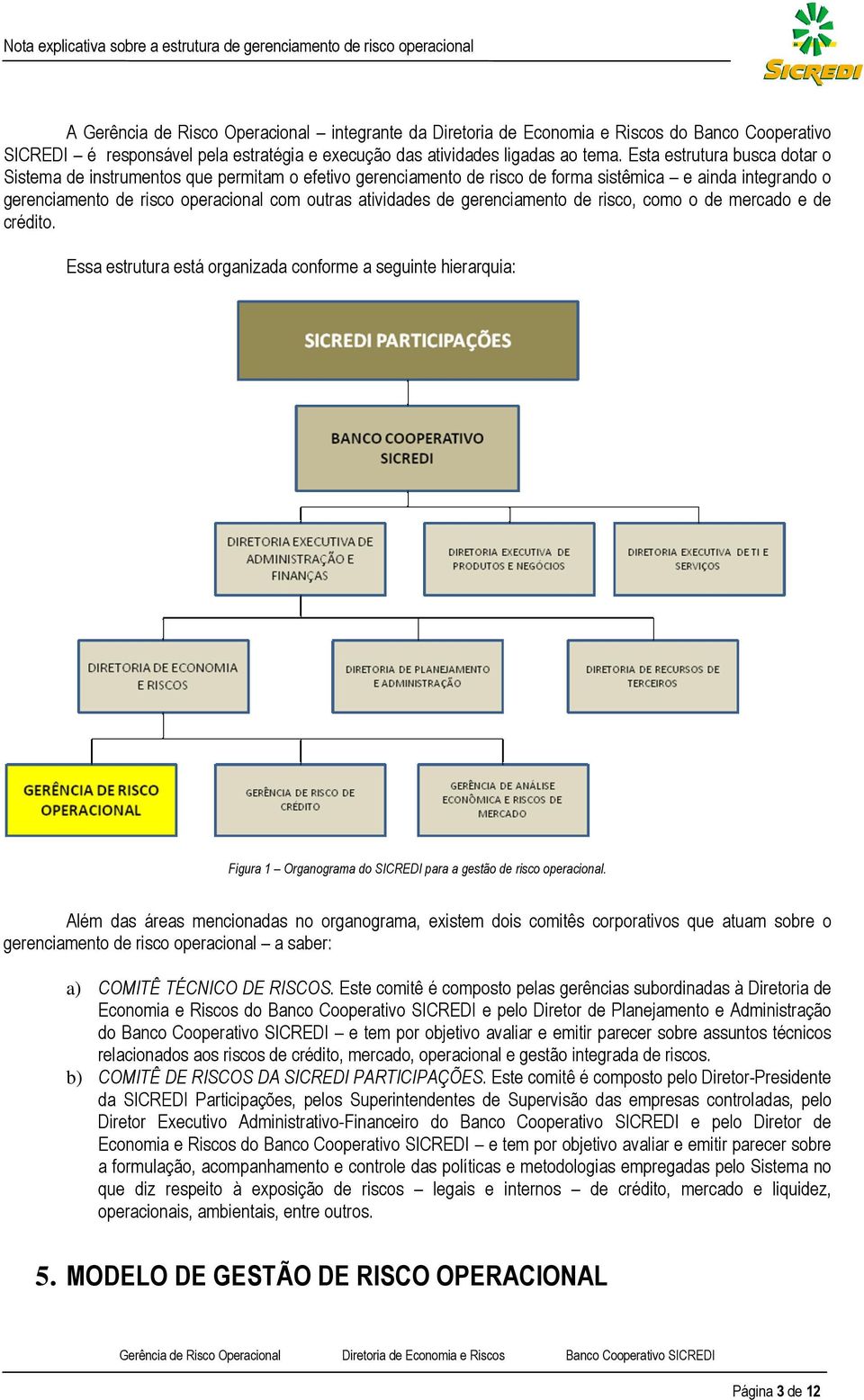 gerenciamento de risco, como o de mercado e de crédito. Essa estrutura está organizada conforme a seguinte hierarquia: Figura 1 Organograma do SICREDI para a gestão de risco operacional.
