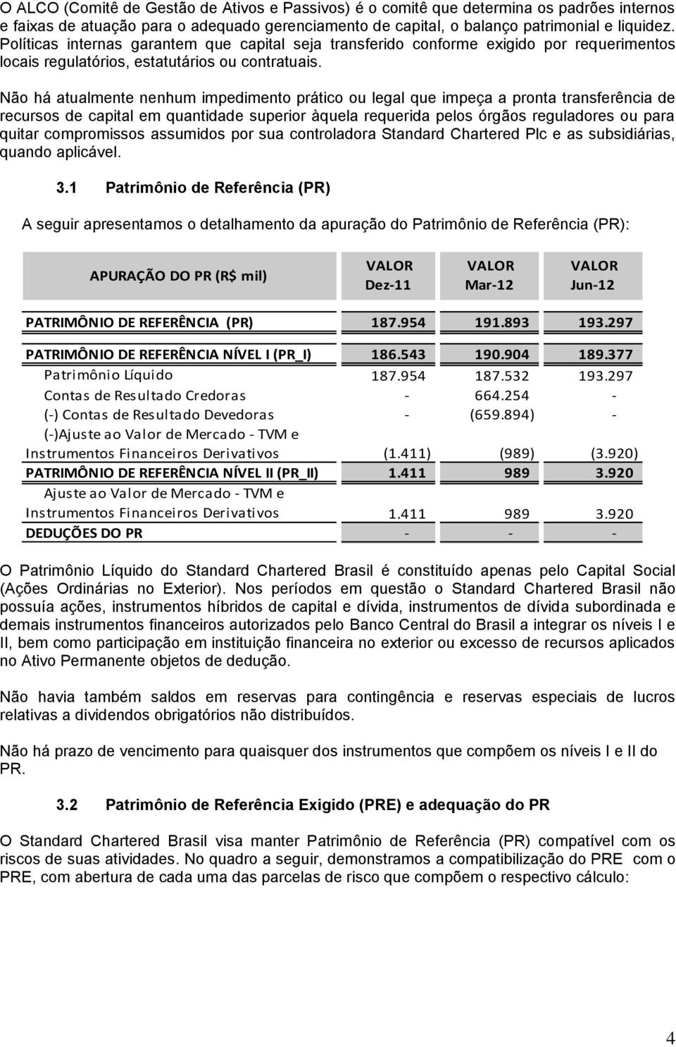 Não há atualmente nenhum impedimento prático ou legal que impeça a pronta transferência de recursos de capital em quantidade superior àquela requerida pelos órgãos reguladores ou para quitar