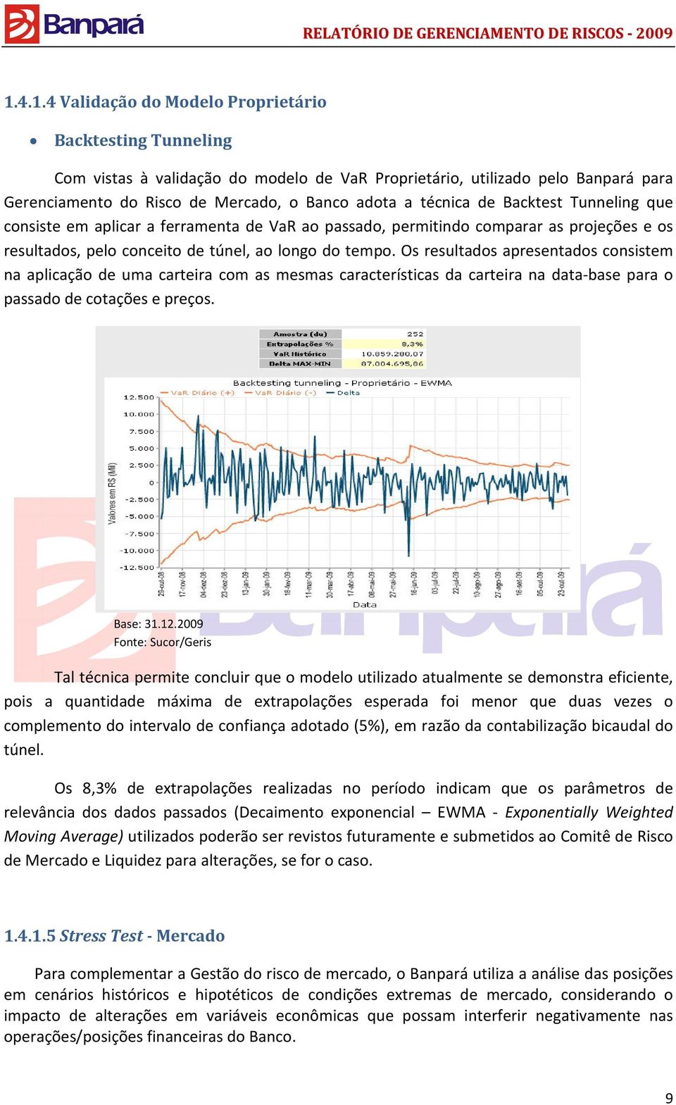 Os resultados apresentados consistem na aplicação de uma carteira com as mesmas características da carteira na data-base para o passado de cotações e preços.