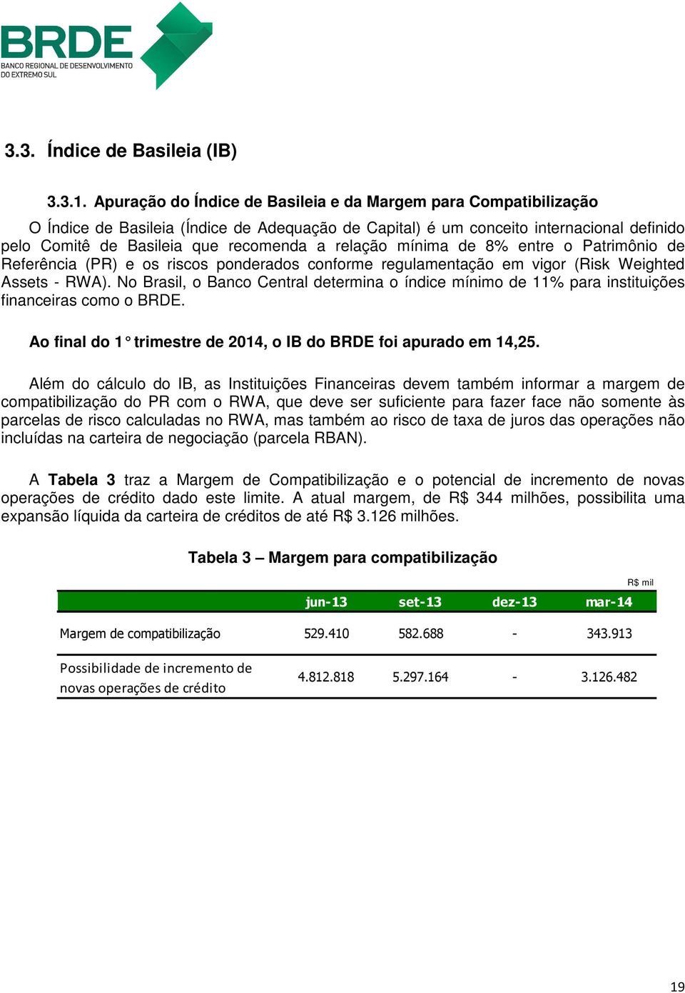 relação mínima de 8% entre o Patrimônio de Referência (PR) e os riscos ponderados conforme regulamentação em vigor (Risk Weighted Assets - RWA).