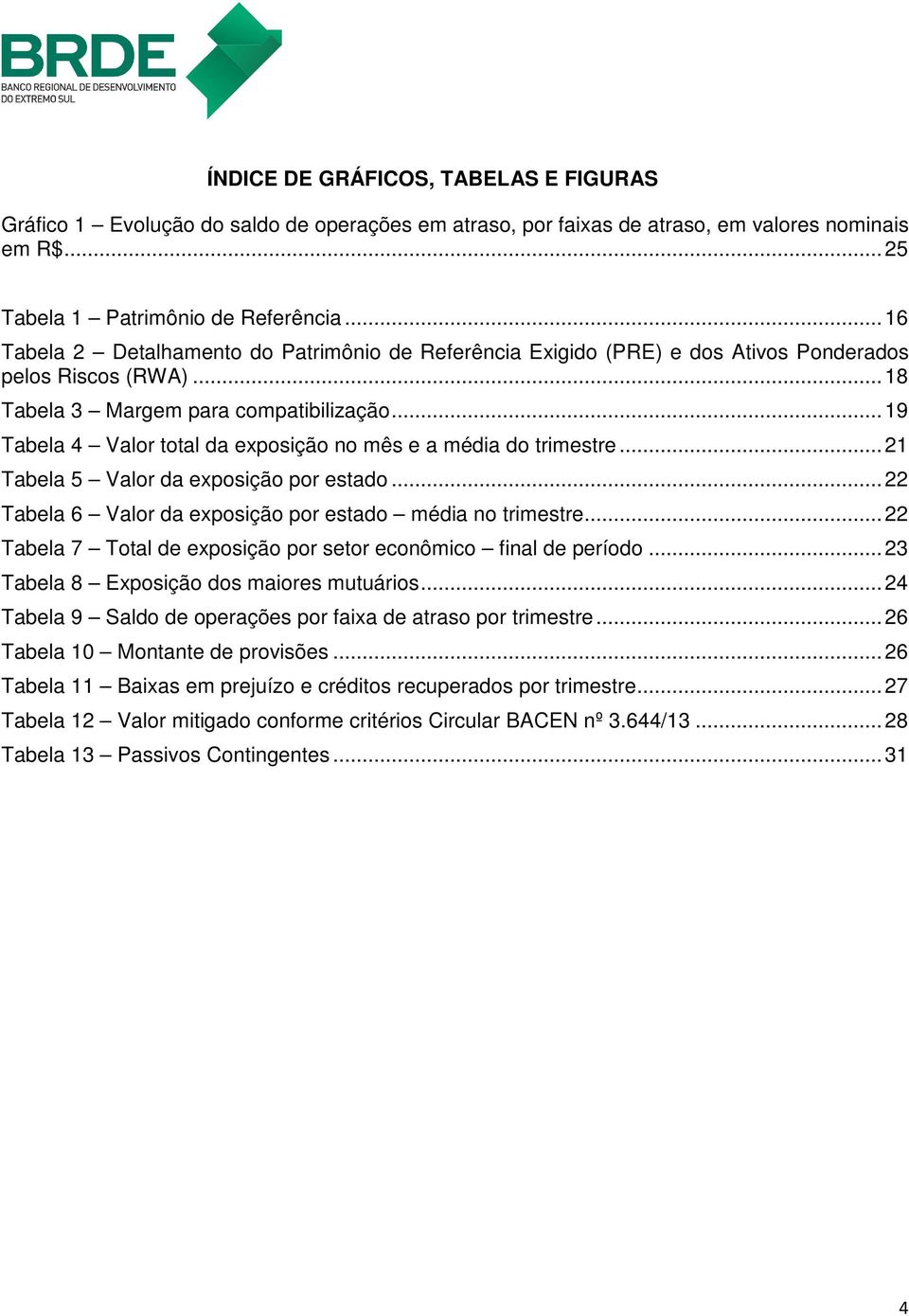 .. 19 Tabela 4 Valor total da exposição no mês e a média do trimestre... 21 Tabela 5 Valor da exposição por estado... 22 Tabela 6 Valor da exposição por estado média no trimestre.