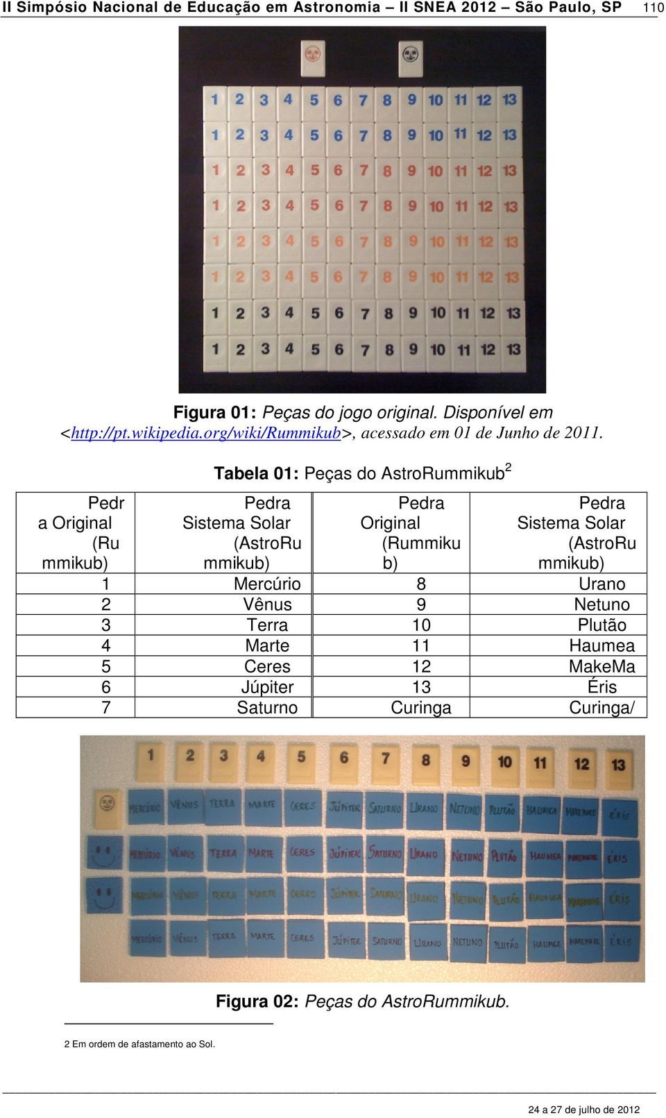 Pedr a Original (Ru mmikub) Tabela 01: Peças do AstroRummikub 2 Pedra Sistema Solar (AstroRu mmikub) Pedra Original (Rummiku b) Pedra Sistema