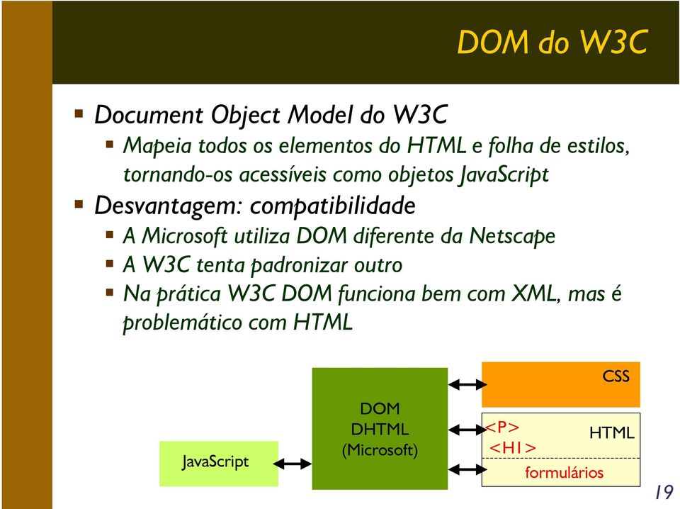 utiliza DOM diferente da Netscape A W3C tenta padronizar outro Na prática W3C DOM funciona bem