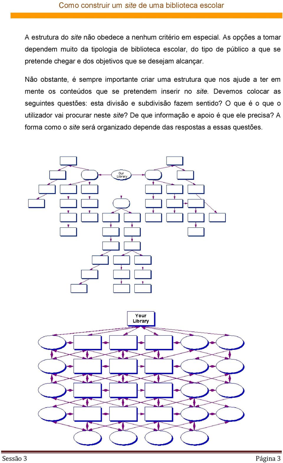 Não obstante, é sempre importante criar uma estrutura que nos ajude a ter em mente os conteúdos que se pretendem inserir no site.