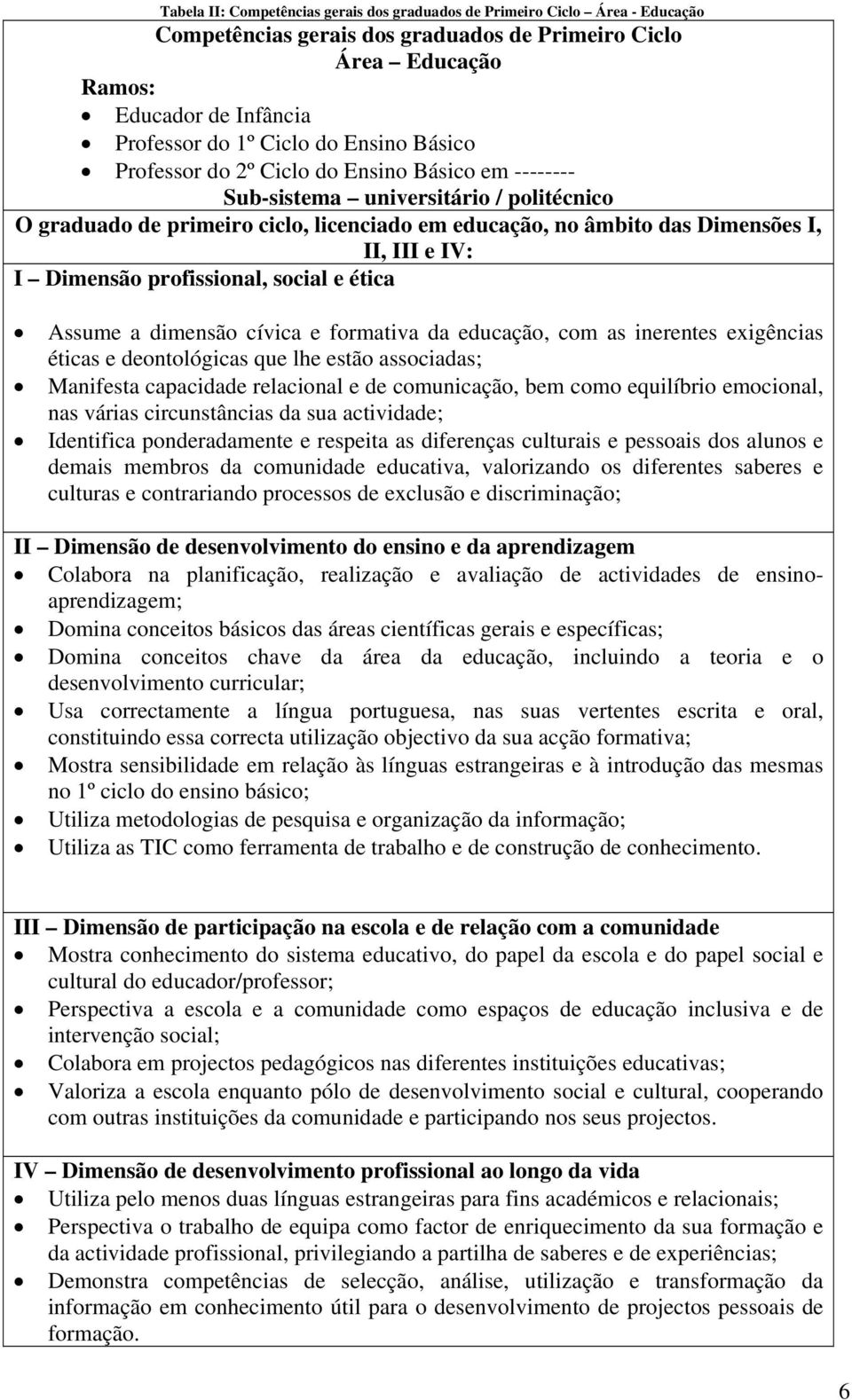 I Dimensão profissional, social e ética Assume a dimensão cívica e formativa da educação, com as inerentes exigências éticas e deontológicas que lhe estão associadas; Manifesta capacidade relacional