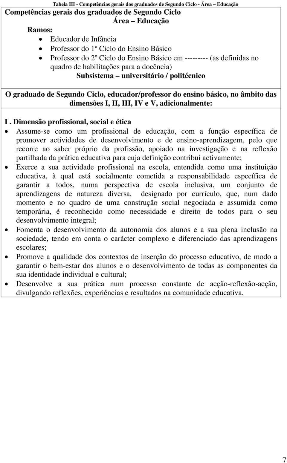 educador/professor do ensino básico, no âmbito das dimensões I, II, III, IV e V, adicionalmente: I.