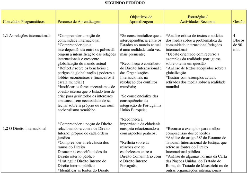 globalização do mundo actual *Reflectir sobre os benefícios e perigos da globalização ( poderes e lobbies económicos e financeiros à escala mundial ) *Justificar os fortes mecanismos de coesão