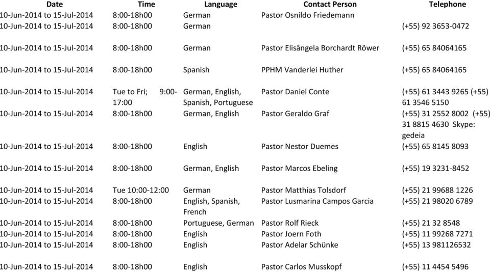 to Fri; 9:00- German, English, Pastor Daniel Conte (+55) 61 3443 9265 (+55) 17:00 Spanish, Portuguese 61 3546 5150 10-Jun-2014 to 15-Jul-2014 8:00-18h00 German, English Pastor Geraldo Graf (+55) 31