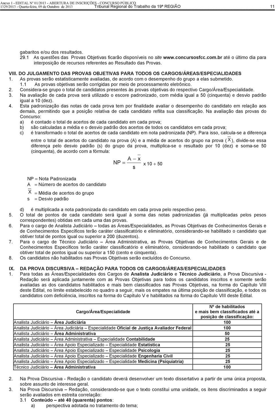 As provas serão estatisticamente avaliadas, de acordo com o desempenho do grupo a elas submetido. 1.1 As provas objetivas serão corrigidas por meio de processamento eletrônico. 2.