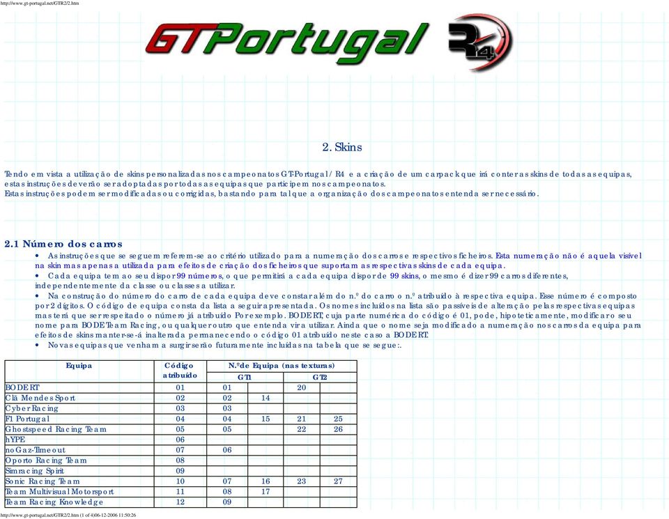 adoptadas por todas as equipas que participem nos campeonatos. Estas instruções podem ser modificadas ou corrigidas, bastando para tal que a organização dos campeonatos entenda ser necessário. 2.