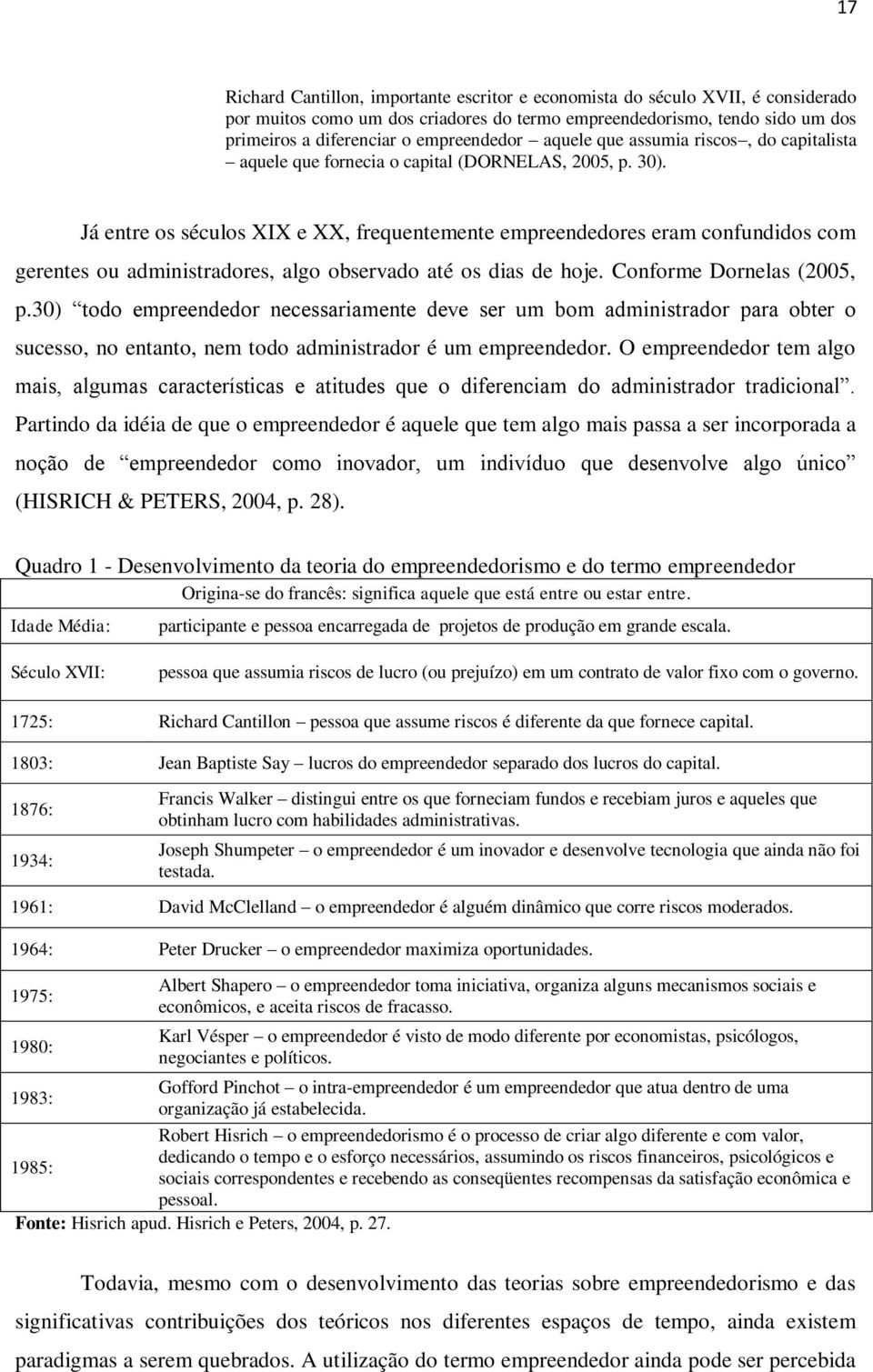 Já entre os séculos XIX e XX, frequentemente empreendedores eram confundidos com gerentes ou administradores, algo observado até os dias de hoje. Conforme Dornelas (2005, p.