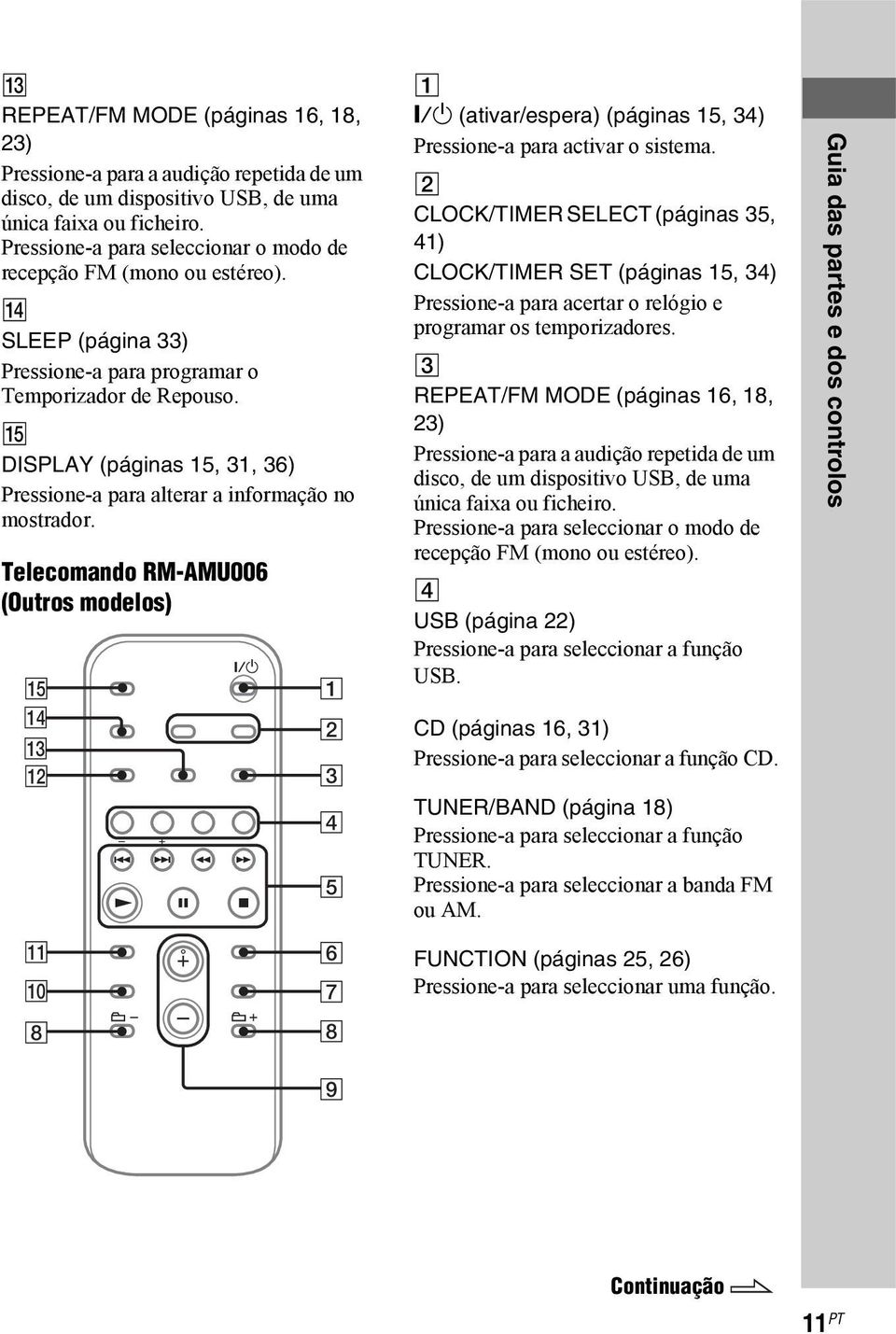 O DISPLAY (páginas 15, 31, 36) Pressione-a para alterar a informação no mostrador.