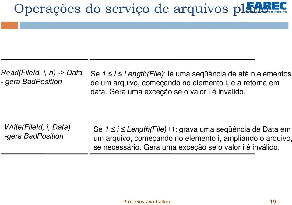 Gera uma exceção se o valor i é inválido.