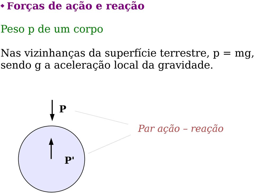 terrestre, p = mg, sendo g a