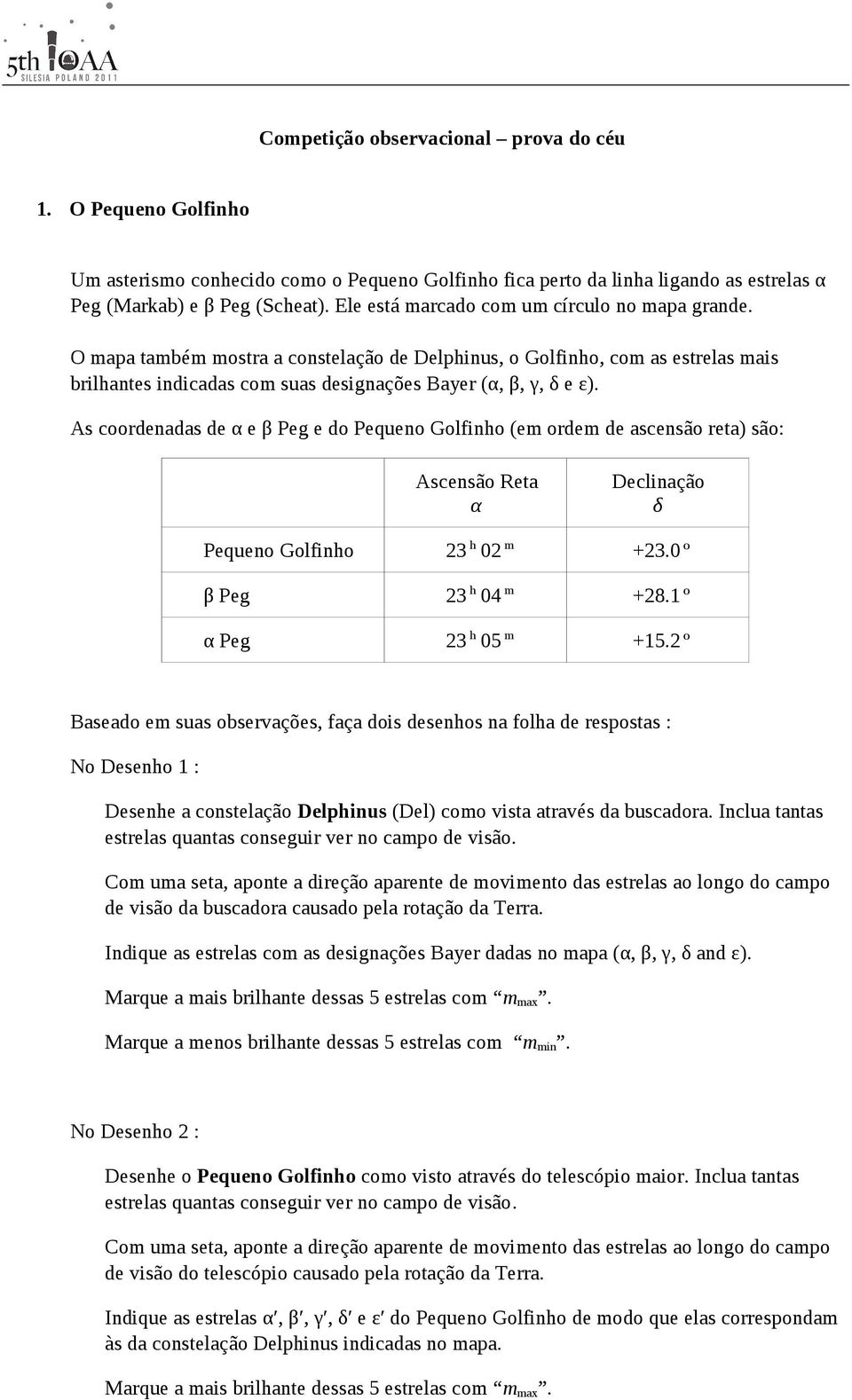 As coordenadas de α e β Peg e do Pequeno Golfinho (em ordem de ascensão reta) são: Ascensão Reta α Declinação δ Pequeno Golfinho 23 h 02 m +23.0 º β Peg 23 h 04 m +28.1 º α Peg 23 h 05 m +15.