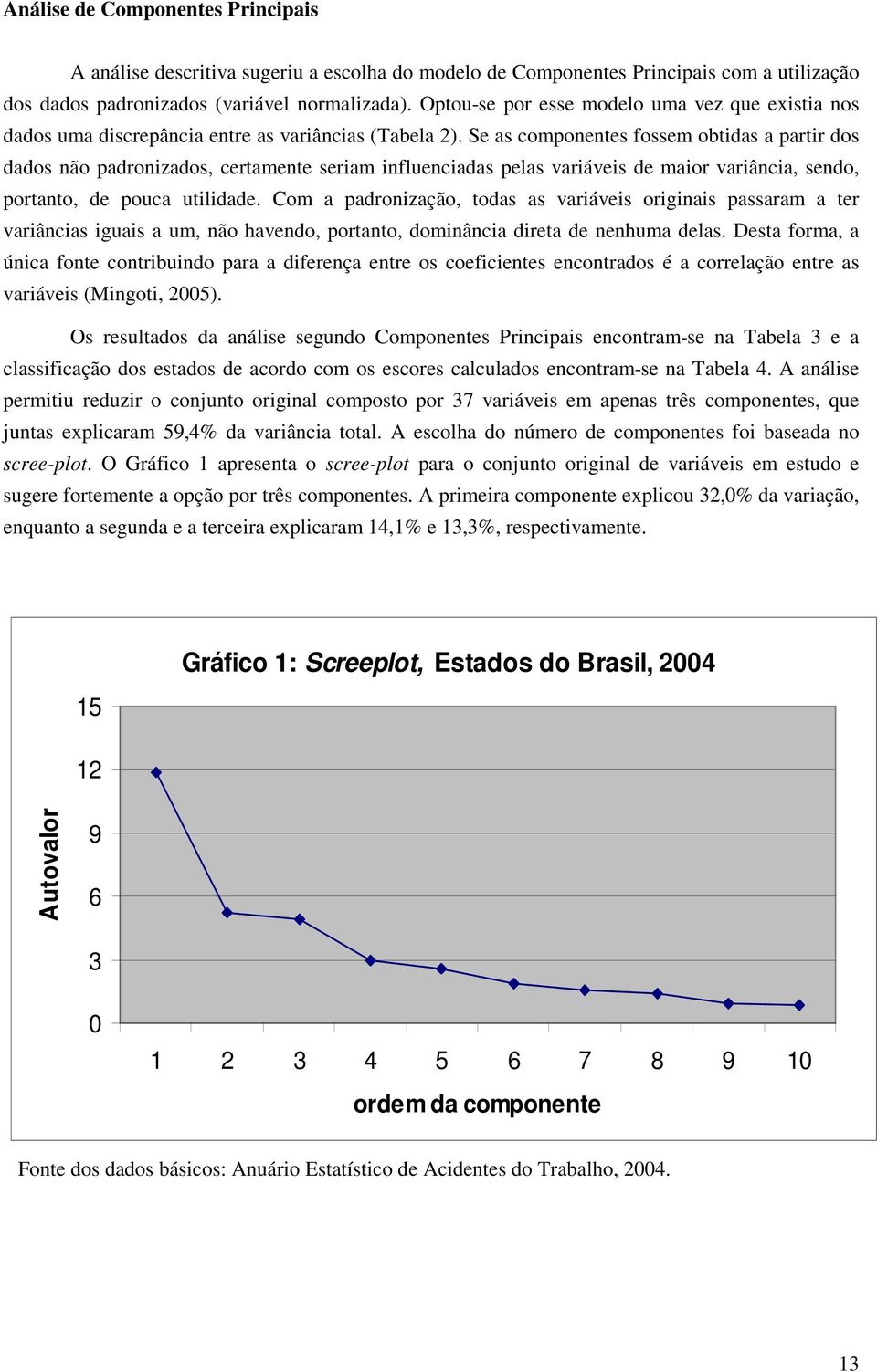 Se as componentes fossem obtidas a partir dos dados não padronizados, certamente seriam influenciadas pelas variáveis de maior variância, sendo, portanto, de pouca utilidade.