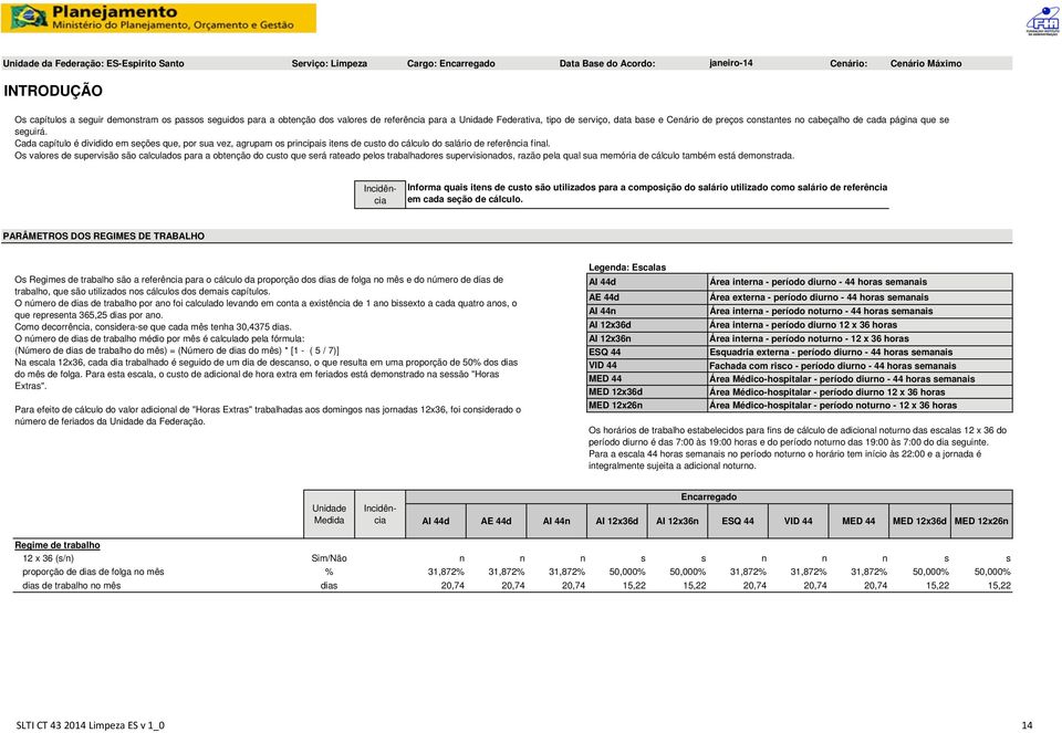 Cada capítulo é dividido em seções que, por sua vez, agrupam os principais itens de custo do cálculo do salário de referência final.