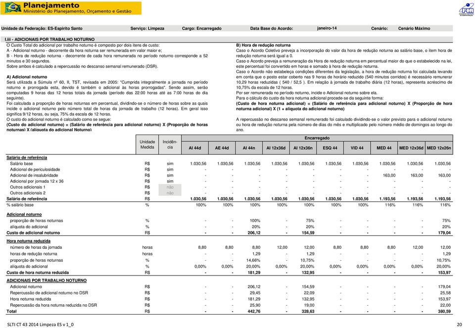 maior e; B - Hora de redução noturna - decorrente de cada hora remunerada no período noturno corresponde a 52 minutos e 30 segundos.