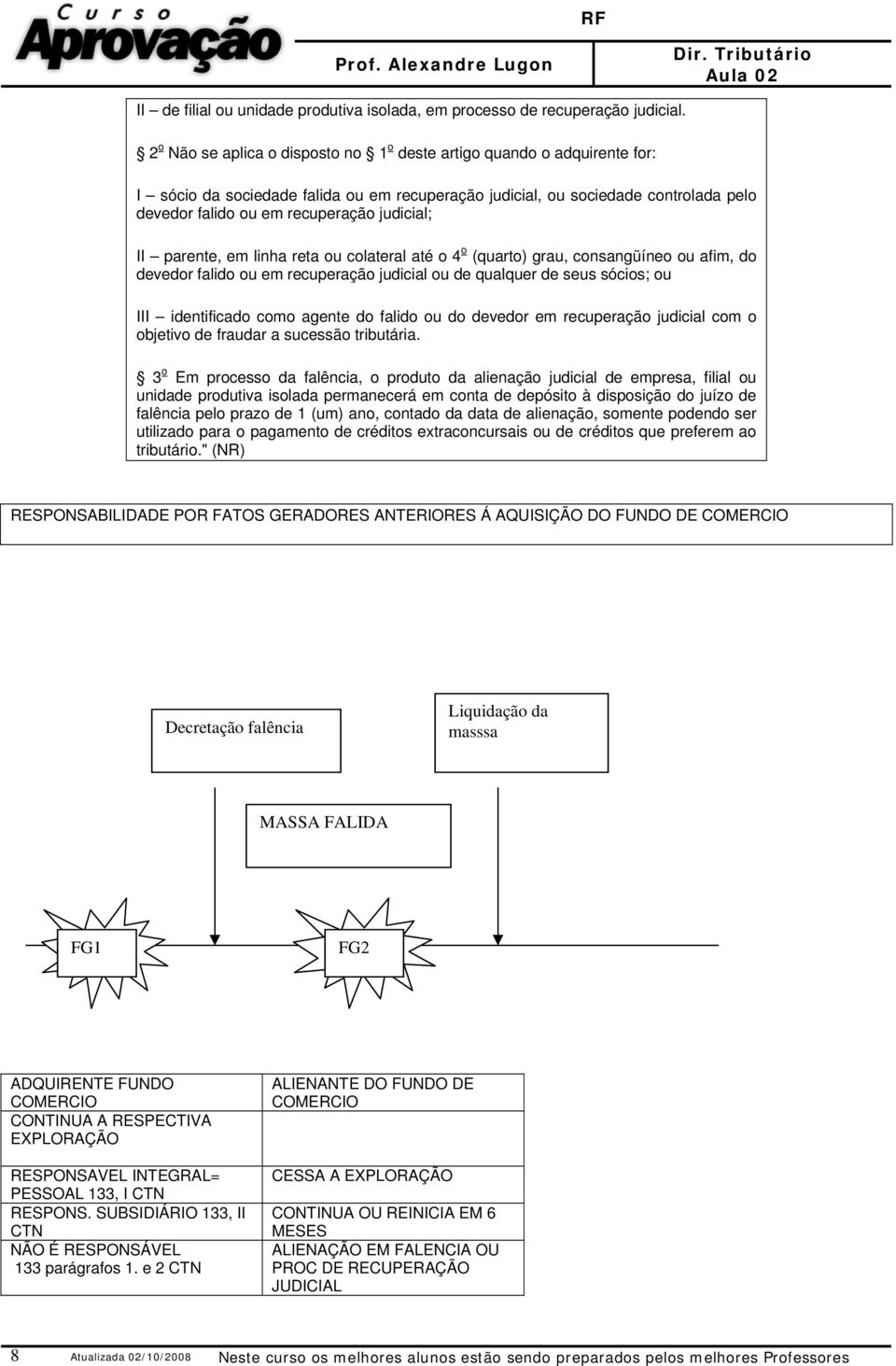 judicial; II parente, em linha reta ou colateral até o 4 o (quarto) grau, consangüíneo ou afim, do devedor falido ou em recuperação judicial ou de qualquer de seus sócios; ou III identificado como