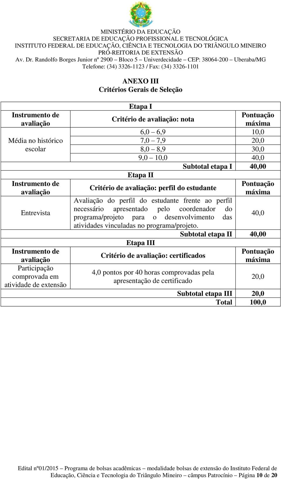 Avaliação do perfil do estudante frente ao perfil necessário apresentado pelo coordenador do programa/projeto para o desenvolvimento das 40,0 atividades vinculadas no programa/projeto.