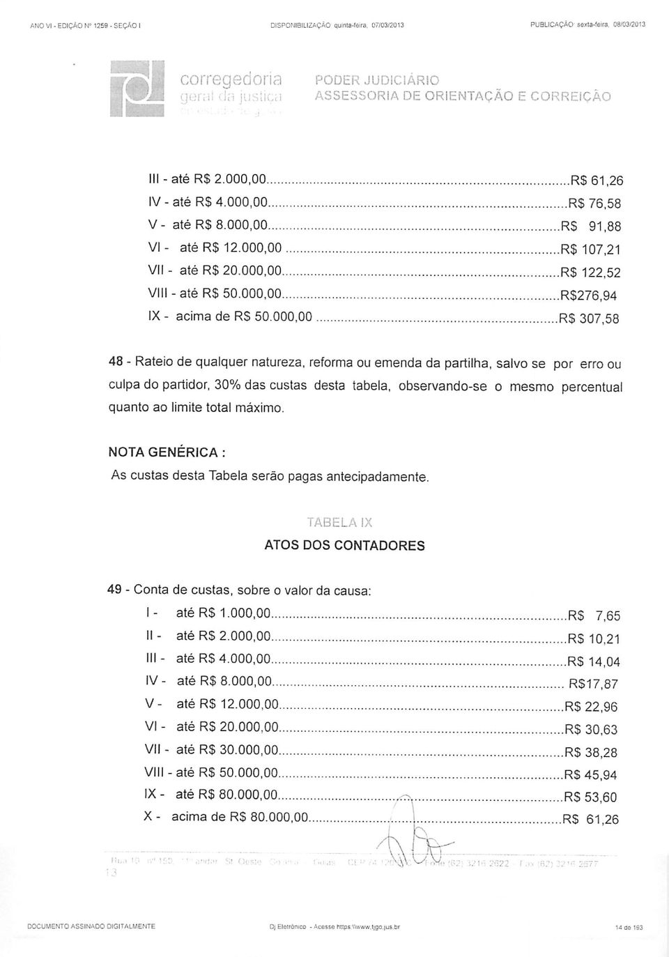 000,00 RS 307,58 48 - Rateio de qualquer natureza, reforma ou emenda da partilha, salvo se por erro ou culpa do partidor, 30% das custas desta tabela, observando-se o mesmo percentual quanto ao