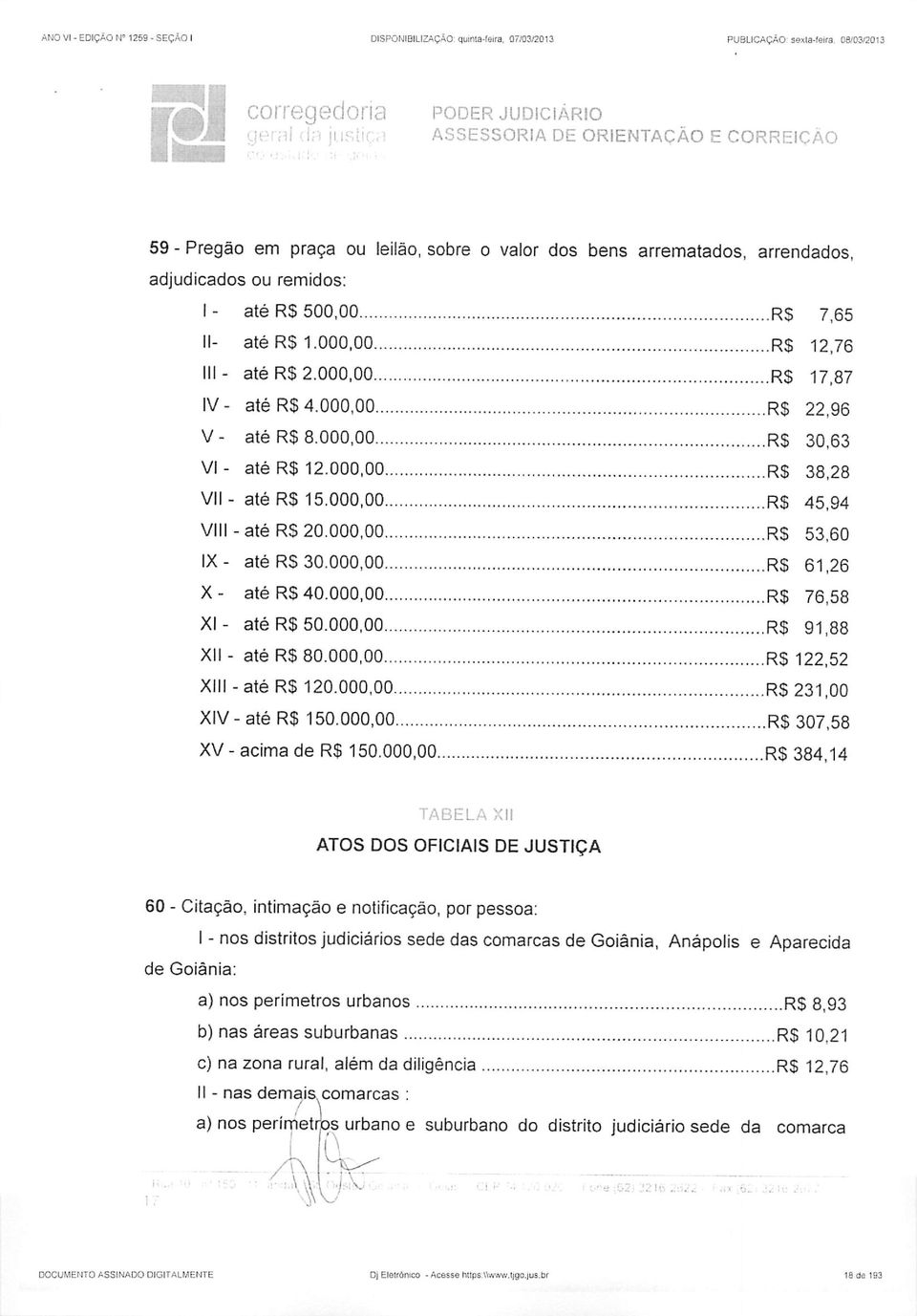 000,00 R$ 12,76 III - até RS 2.000,00 R$ 17^7 IV- até RS 4.000,00 R$ 22,96 V- até R$ 8.000,00 R$ 30,63 VI - até R$ 12.000,00 R$ 38,28 VII - até R$ 15.000,00 R$ 45,94 VIII - até RS 20.