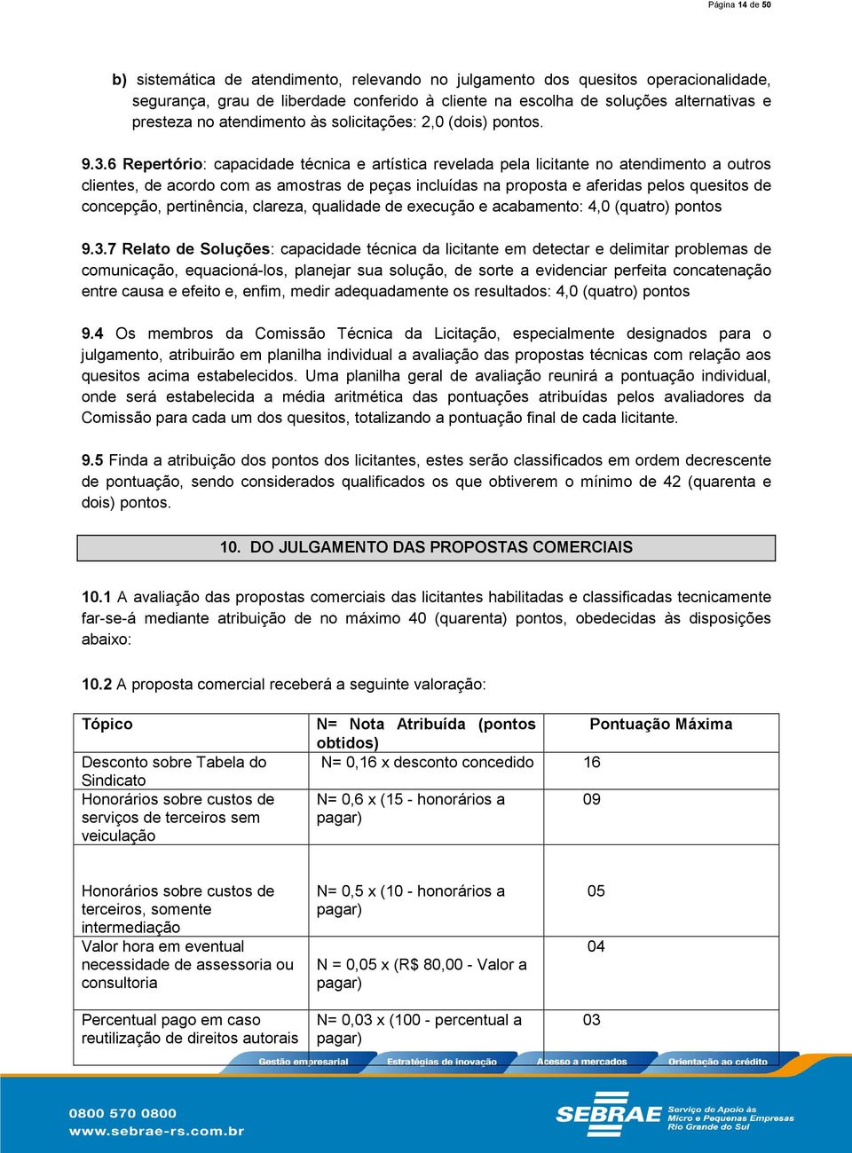 6 Repertório: capacidade técnica e artística revelada pela licitante no atendimento a outros clientes, de acordo com as amostras de peças incluídas na proposta e aferidas pelos quesitos de concepção,