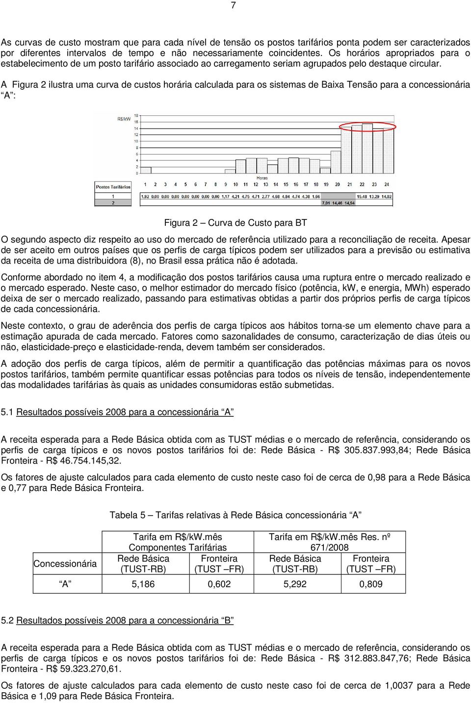 A Figura 2 ilustra uma curva de custos horária calculada para os sistemas de Baixa Tensão para a concessionária A : Figura 2 Curva de Custo para BT O segundo aspecto diz respeito ao uso do mercado de