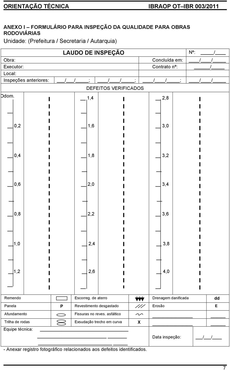 DEFEITOS VERIFICADOS 1,4 2,8 0,2 1,6 3,0 0,4 1,8 3,2 0,6 2,0 3,4 0,8 2,2 3,6 1,0 2,4 3,8 1,2 2,6 4,0 Remendo Escorreg.