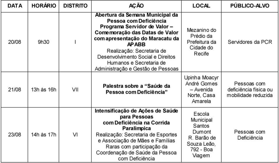 da Pessoa Intensificação de Ações de Saúde para Pessoas na Corrida Paralímpica Realização: Secretaria de Esportes e de Mães e Famílias Raras com participação da Mezanino do Prédio da