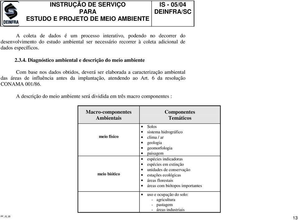 6 da resolução CONAMA 001/86.