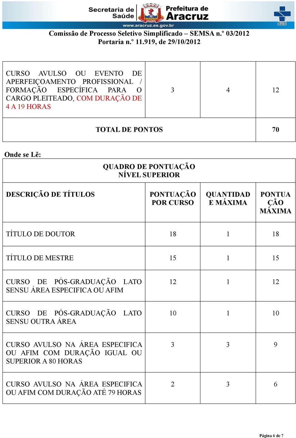 ÁREA ESPECIFICA OU AFIM 12 1 12 SENSU OUTRA ÁREA 10 1 10 OU AFIM COM DURAÇÃO